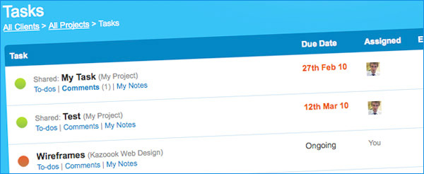 blog-tasks